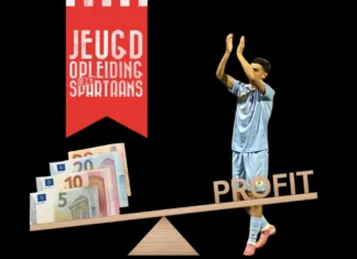 De kosten en opbrengsten van de jeugdopleiding