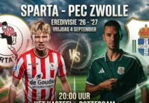 Voorbeschouwing Sparta – PEC