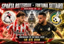 Sparta – Fortuna Sittard: laat het bekeravontuur even duren